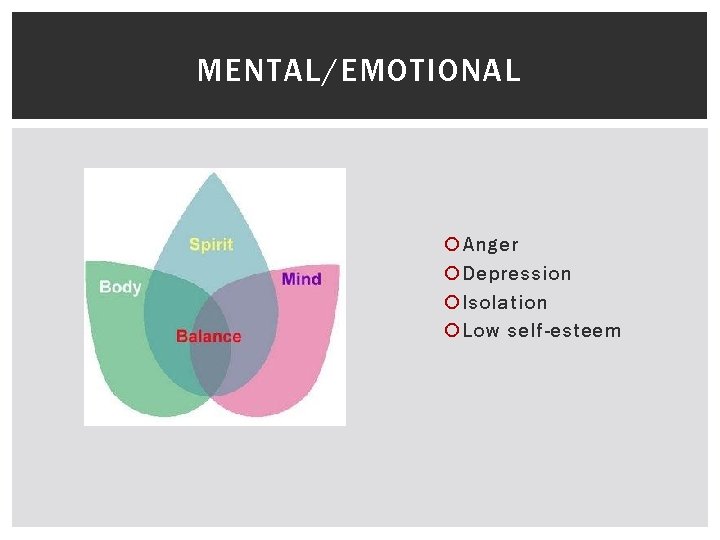 MENTAL/EMOTIONAL Anger Depression Isolation Low self-esteem MENTAL/EMOTIONAL Anger Depression Isolation Low self-esteem