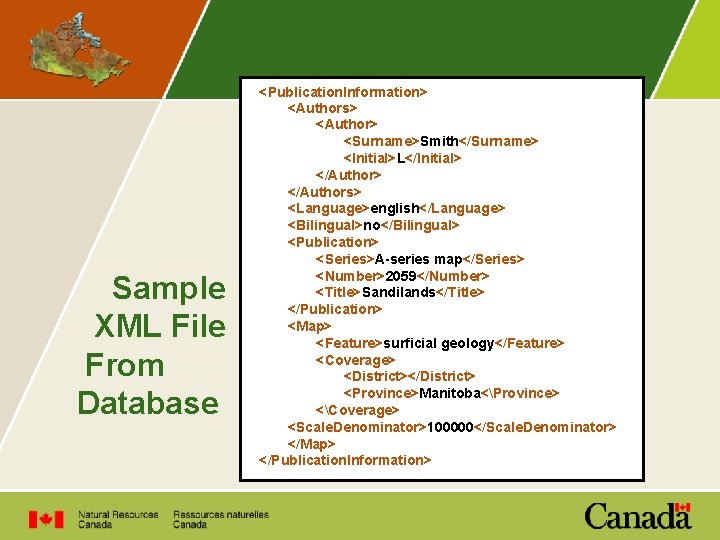 Sample XML File From Database <Publication. Information> <Authors> <Author> <Surname>Smith</Surname> <Initial>L</Initial> </Authors> <Language>english</Language> <Bilingual>no</Bilingual>