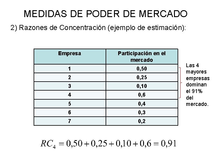 MEDIDAS DE PODER DE MERCADO 2) Razones de Concentración (ejemplo de estimación): Empresa Participación