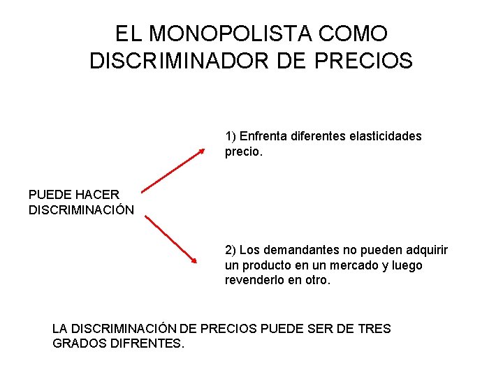 EL MONOPOLISTA COMO DISCRIMINADOR DE PRECIOS 1) Enfrenta diferentes elasticidades precio. PUEDE HACER DISCRIMINACIÓN