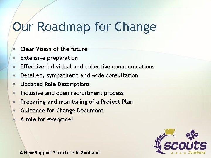 Our Roadmap for Change • • • Clear Vision of the future Extensive preparation