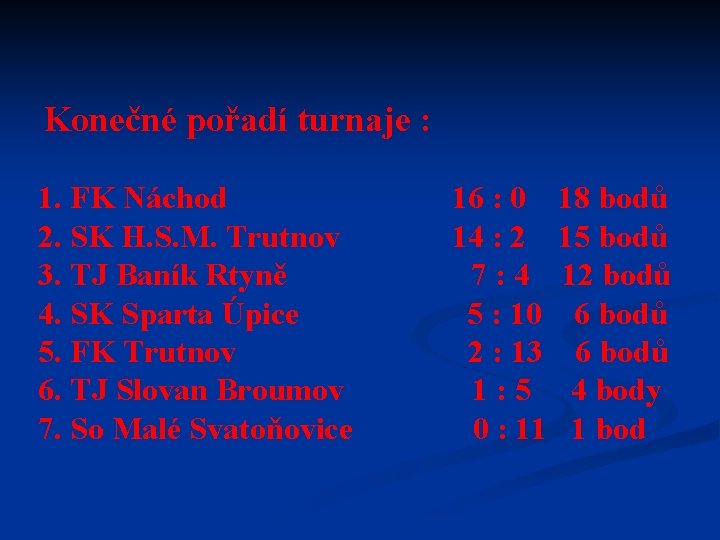 Konečné pořadí turnaje : 1. FK Náchod 16 : 0 18 bodů 2. SK