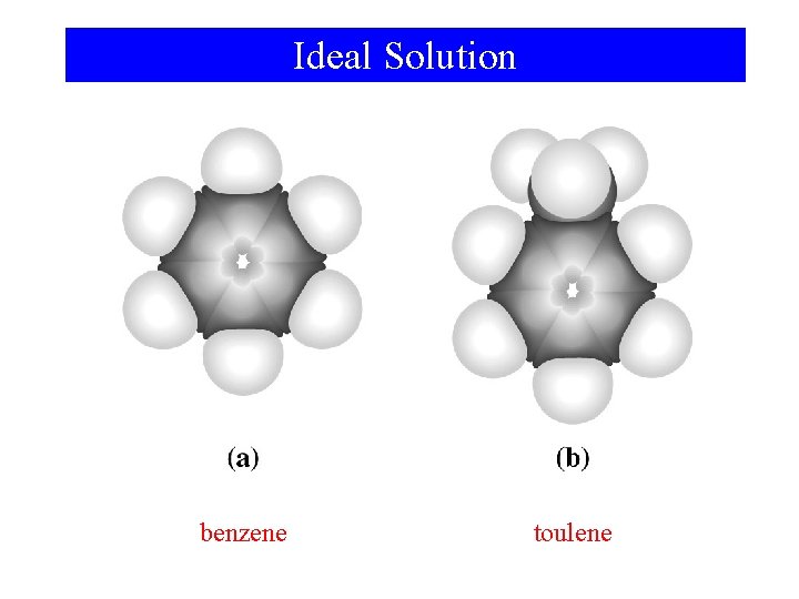 Ideal Solution benzene toulene 