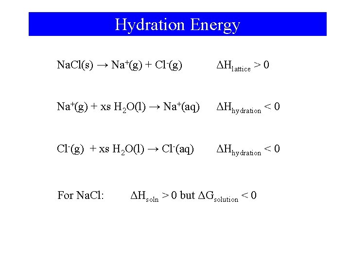 Hydration Energy Na. Cl(s) → Na+(g) + Cl-(g) ΔHlattice > 0 Na+(g) + xs