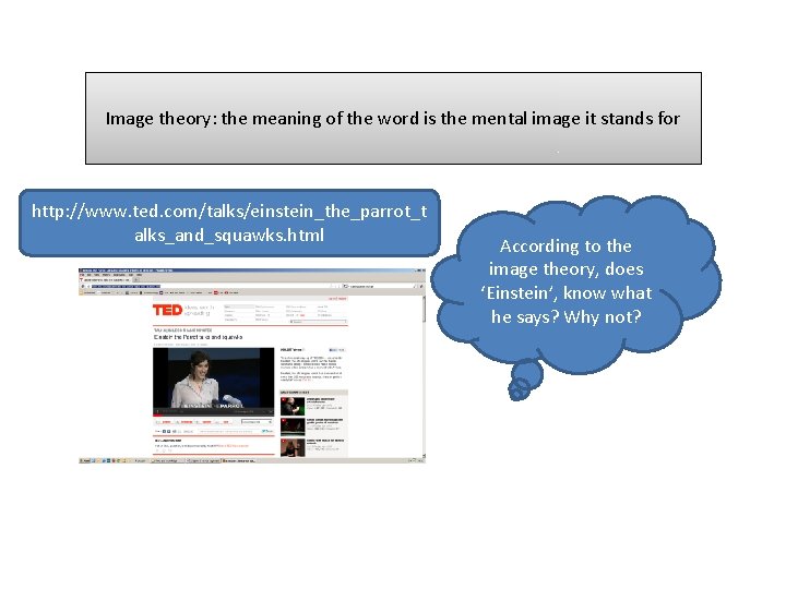 Image theory: the meaning of the word is the mental image it stands for