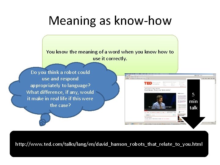Meaning as know-how You know the meaning of a word when you know how