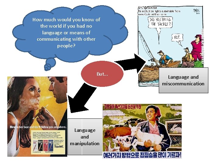 How much would you know of the world if you had no language or