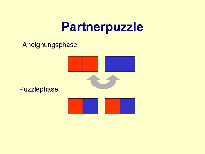 Partnerpuzzle Aneignungsphase Puzzlephase 