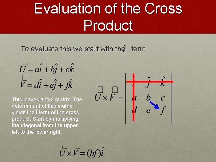 Evaluation of the Cross Product To evaluate this we start with the term This