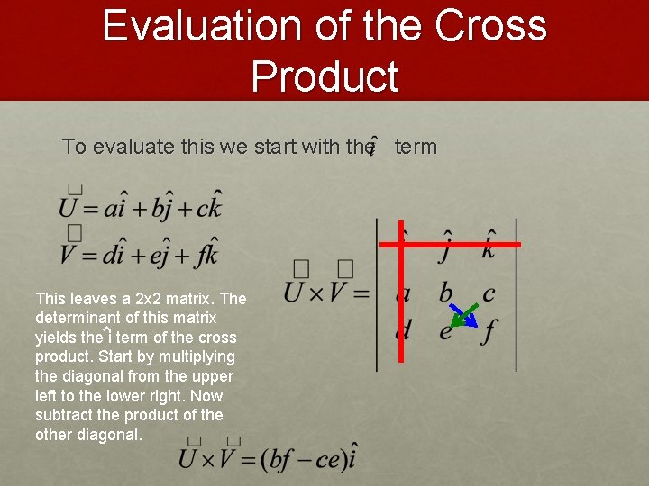Evaluation of the Cross Product To evaluate this we start with the term This
