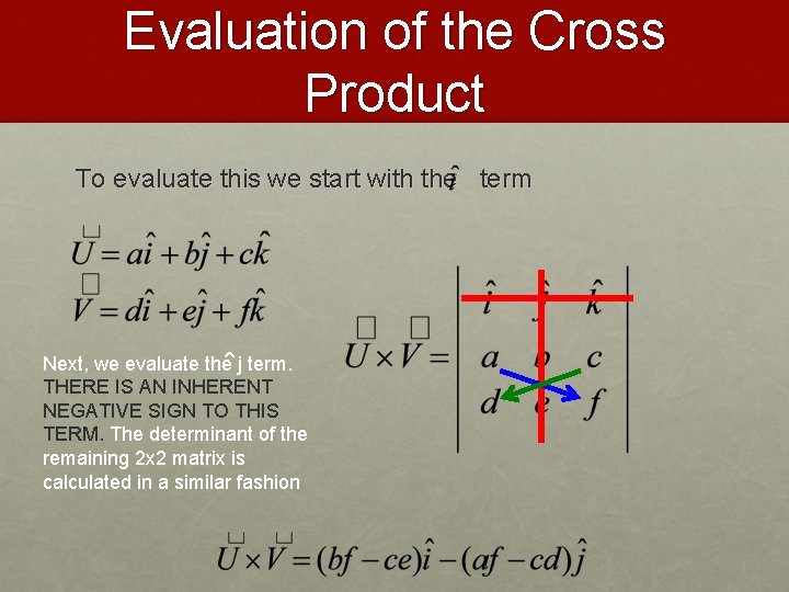 Evaluation of the Cross Product To evaluate this we start with the term Next,