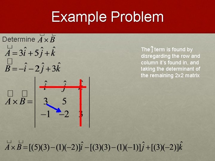Example Problem Determine The j term is found by disregarding the row and column