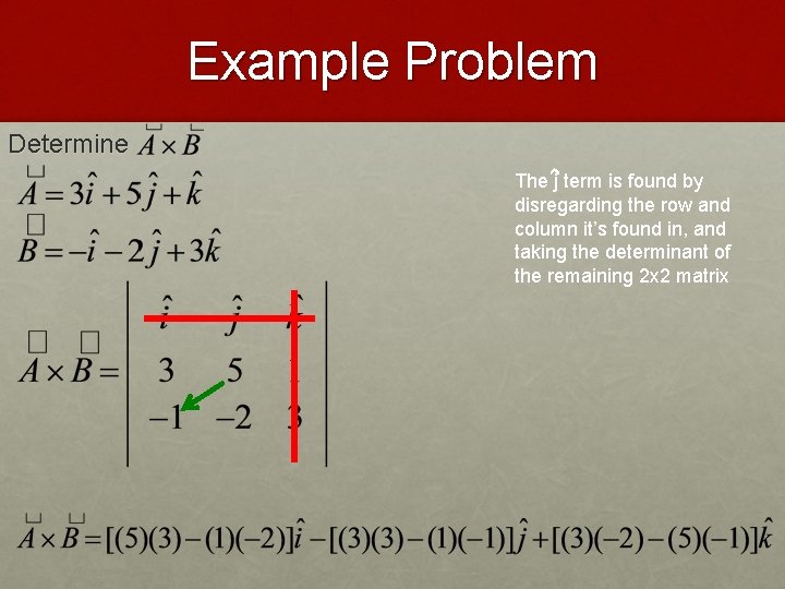 Example Problem Determine The j term is found by disregarding the row and column