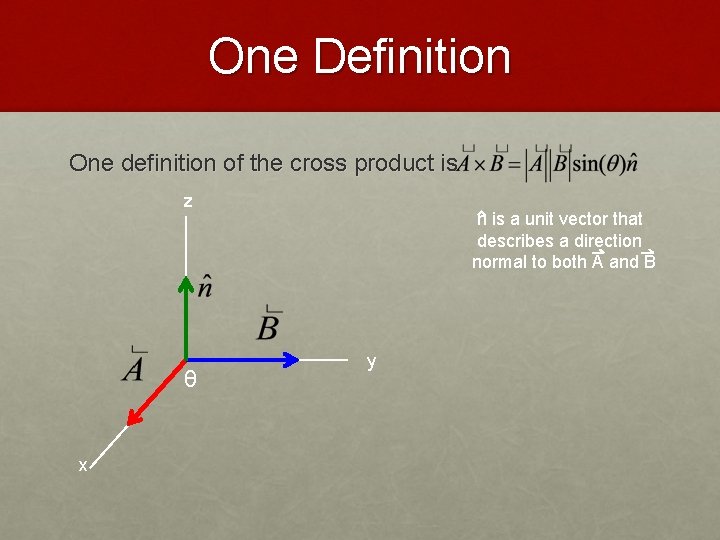 One Definition One definition of the cross product is z θ x n is