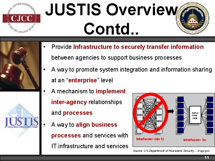 JUSTIS Overview Contd. . • Provide Infrastructure to securely transfer information between agencies to