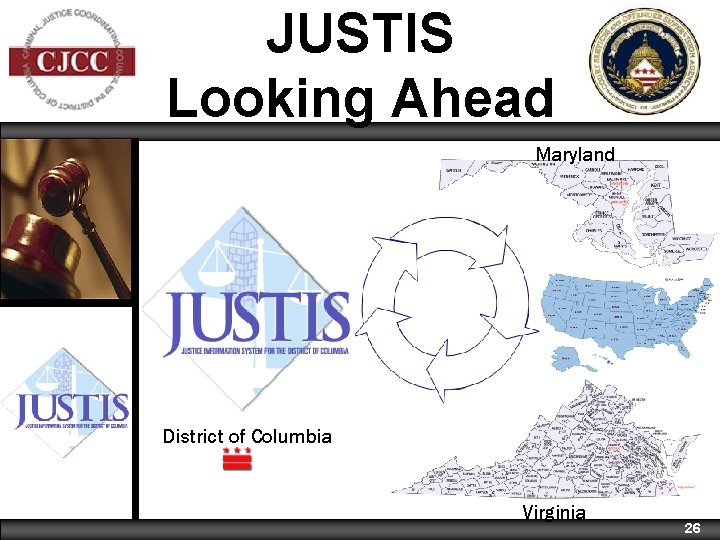 JUSTIS Looking Ahead Maryland District of Columbia Virginia 26 