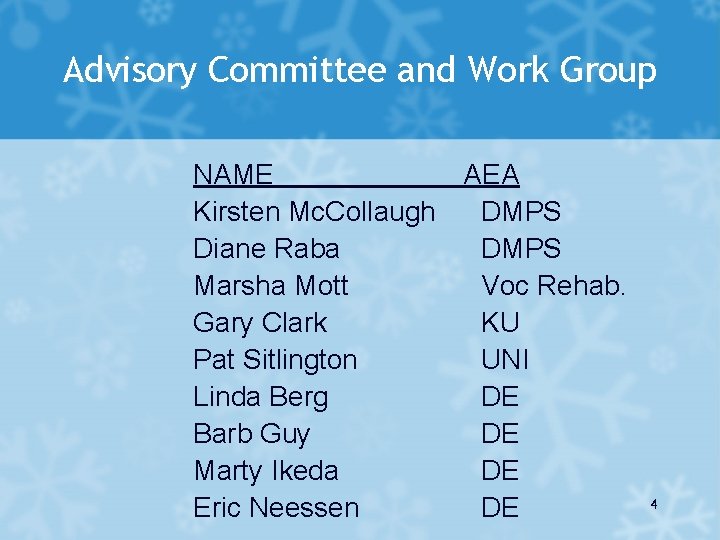 Advisory Committee and Work Group NAME AEA Kirsten Mc. Collaugh DMPS Diane Raba DMPS