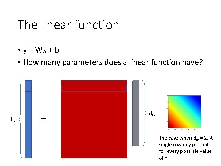 The linear function • y = Wx + b • How many parameters does The linear function • y = Wx + b • How many parameters does
