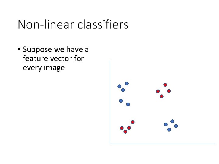 Non-linear classifiers • Suppose we have a feature vector for every image Non-linear classifiers • Suppose we have a feature vector for every image