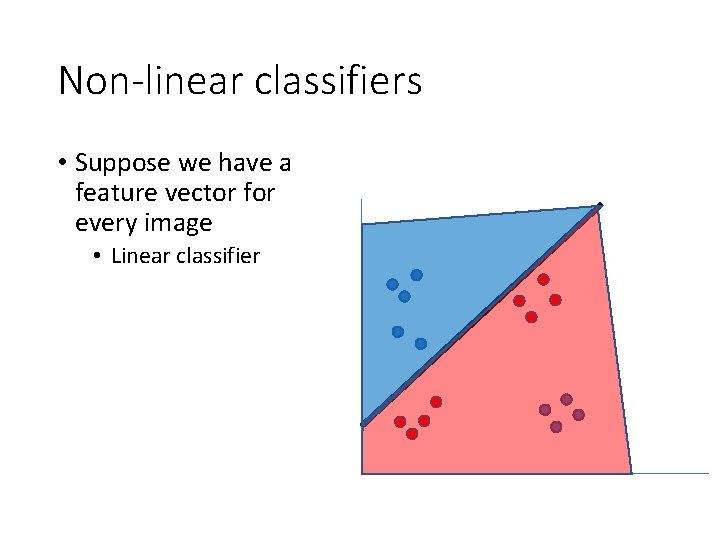 Non-linear classifiers • Suppose we have a feature vector for every image • Linear Non-linear classifiers • Suppose we have a feature vector for every image • Linear