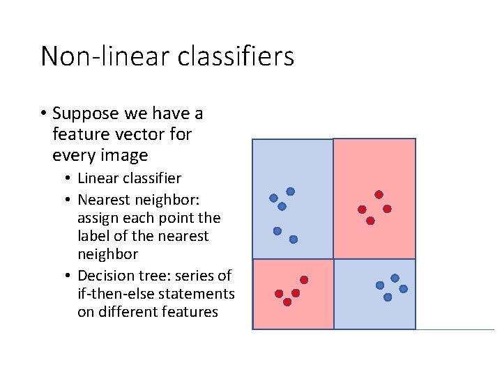 Non-linear classifiers • Suppose we have a feature vector for every image • Linear Non-linear classifiers • Suppose we have a feature vector for every image • Linear