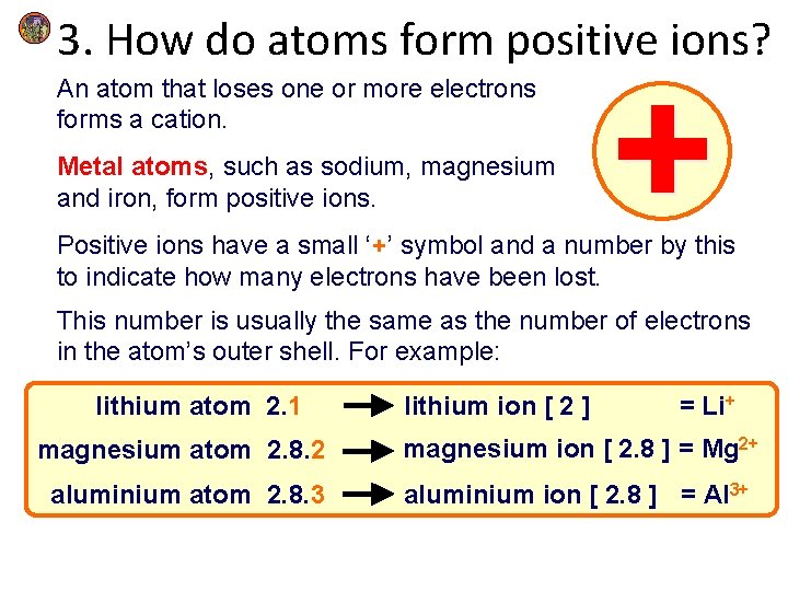Number Of Electrons In Sodium