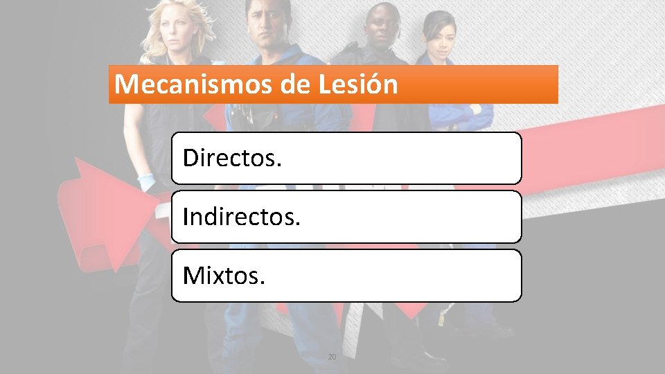 Mecanismos de Lesión Directos. Indirectos. Mixtos. 20 