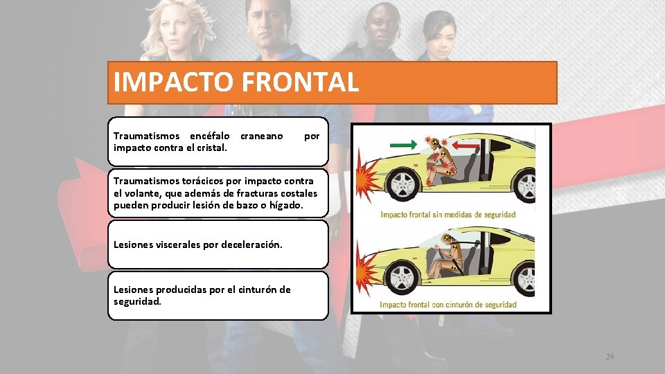 IMPACTO FRONTAL Traumatismos encéfalo craneano por impacto contra el cristal. Traumatismos torácicos por impacto
