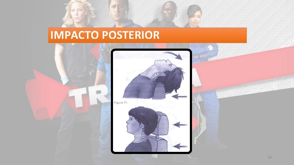IMPACTO POSTERIOR 33 