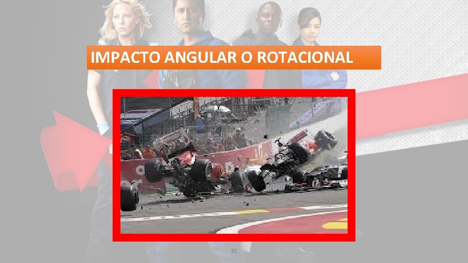 IMPACTO ANGULAR O ROTACIONAL 35 