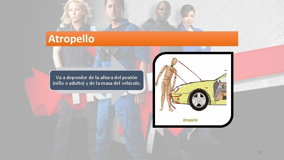 Atropello Va a depender de la altura del peatón (niño o adulto) y de