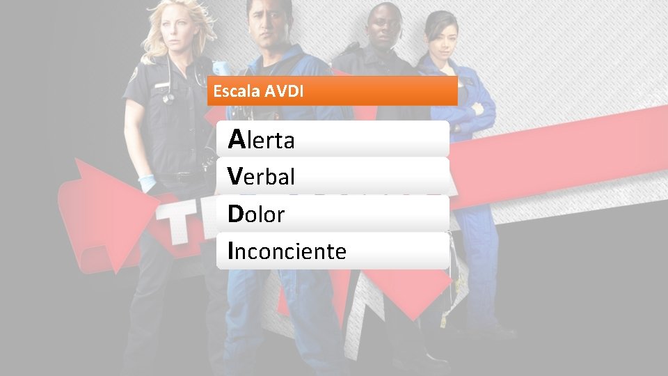 Escala AVDI Alerta Verbal Dolor Inconciente 