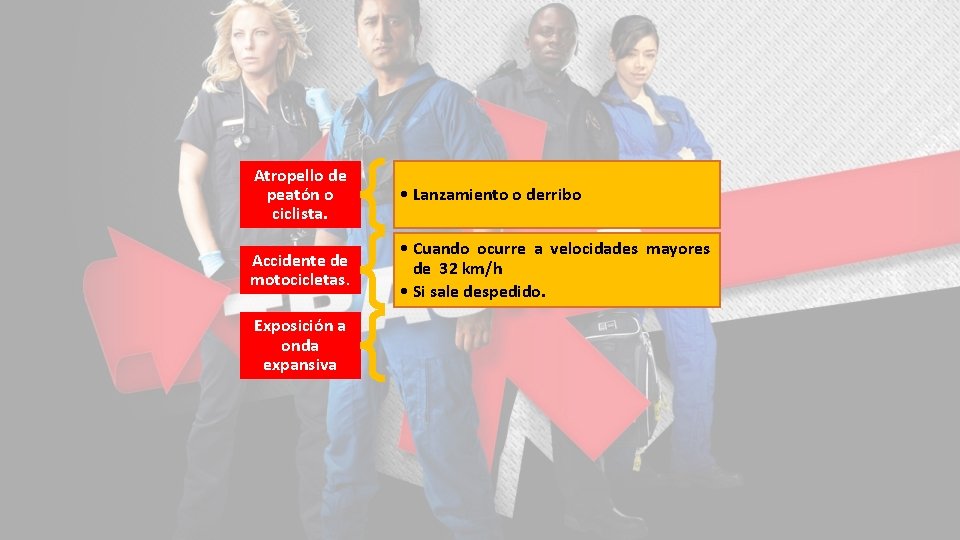 Atropello de peatón o ciclista. • Lanzamiento o derribo Accidente de motocicletas. • Cuando
