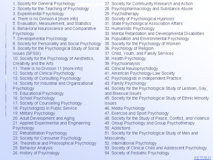 1. Society for General Psychology 2. Society for the Teaching of Psychology 3. Experimental