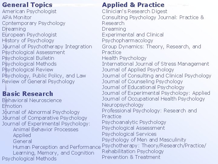 General Topics American Psychologist APA Monitor Contemporary Psychology Dreaming European Psychologist History of Psychology