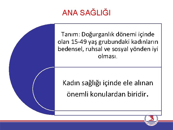 ANA SAĞLIĞI Tanım: Doğurganlık dönemi içinde olan 15 -49 yaş grubundaki kadınların bedensel, ruhsal