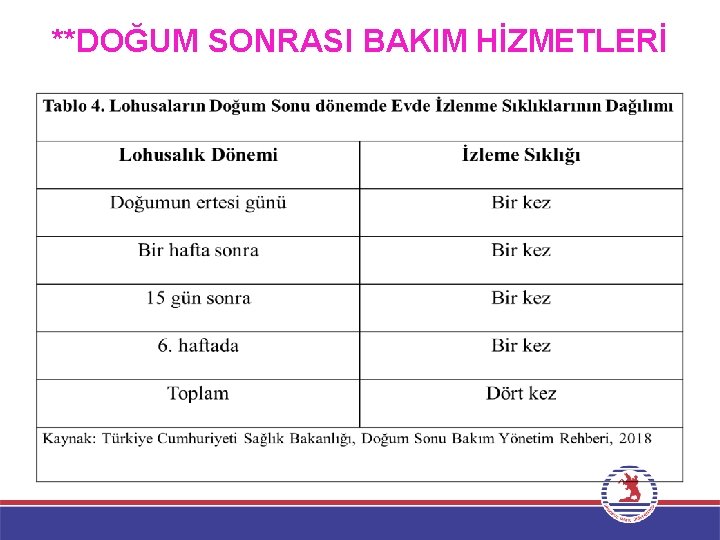 **DOĞUM SONRASI BAKIM HİZMETLERİ 