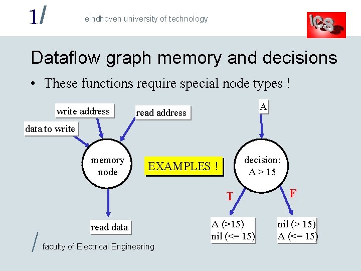 1/ eindhoven university of technology Dataflow graph memory and decisions • These functions require