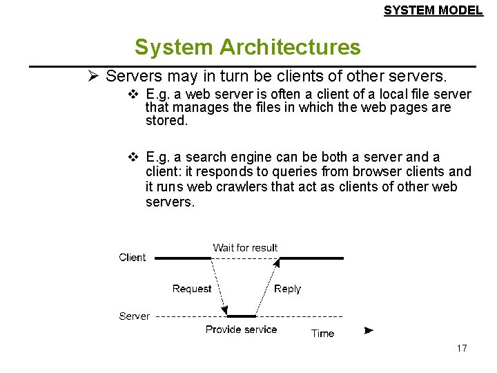 SYSTEM MODEL System Architectures Ø Servers may in turn be clients of other servers.