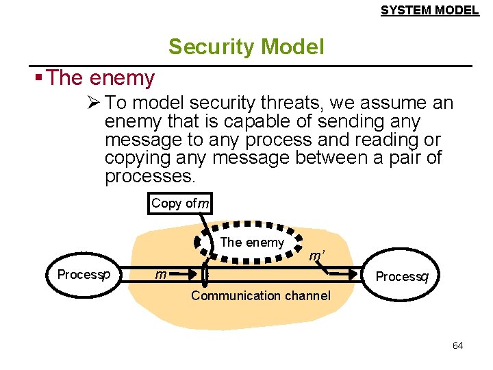 SYSTEM MODEL Security Model § The enemy Ø To model security threats, we assume