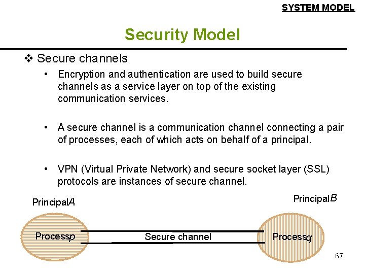 SYSTEM MODEL Security Model v Secure channels • Encryption and authentication are used to