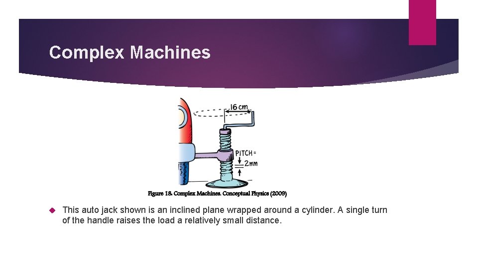 Complex Machines This auto jack shown is an inclined plane wrapped around a cylinder.