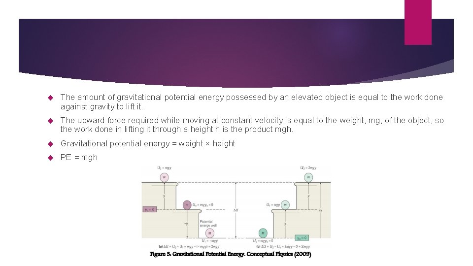  The amount of gravitational potential energy possessed by an elevated object is equal