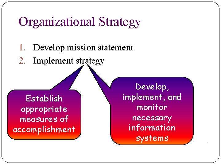 Organizational Strategy 1. Develop mission statement 2. Implement strategy Establish appropriate measures of accomplishment