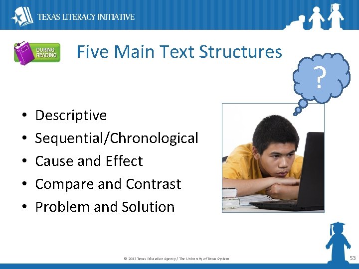 Five Main Text Structures • • • ? Descriptive Sequential/Chronological Cause and Effect Compare