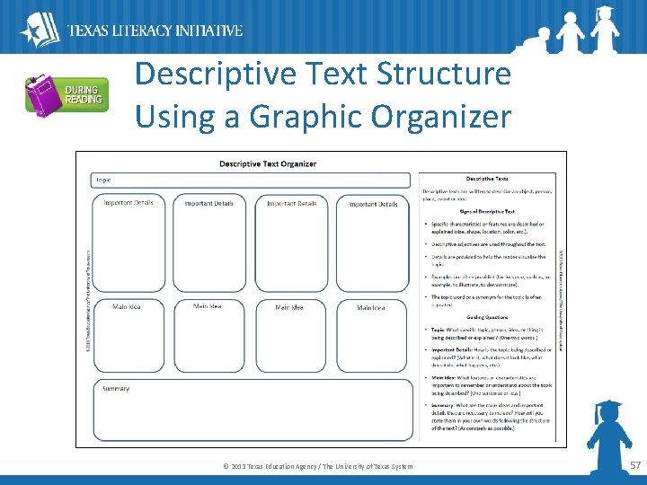 Descriptive Text Structure Using a Graphic Organizer © 2013 Texas Education Agency / The