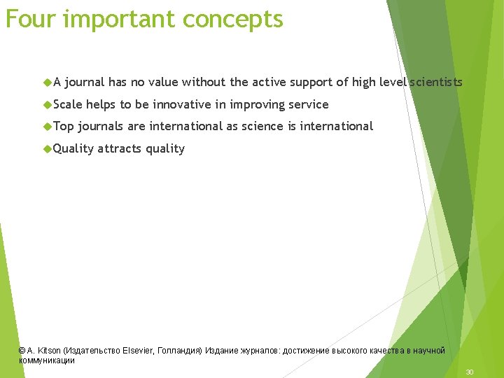 Four important concepts A journal has no value without the active support of high