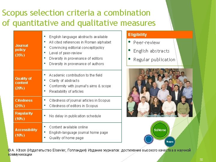 Scopus selection criteria a combination of quantitative and qualitative measures English language abstracts available