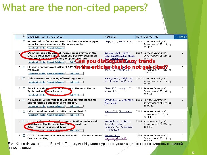 What are the non-cited papers? Can you distinguish any trends in the articles that