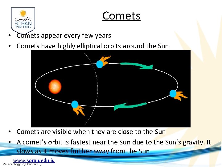 Comets • Comets appear every few years • Comets have highly elliptical orbits around